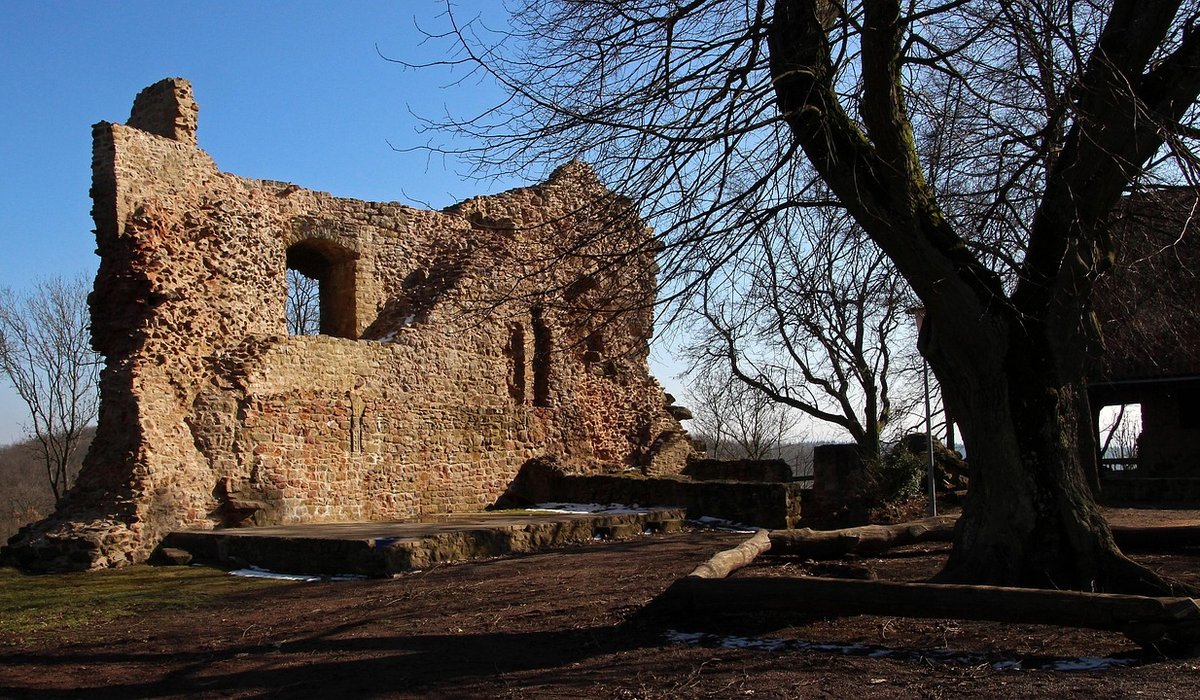 Common Symbols in Scottish Folklore and Their Meanings
